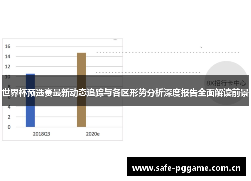 世界杯预选赛最新动态追踪与各区形势分析深度报告全面解读前景